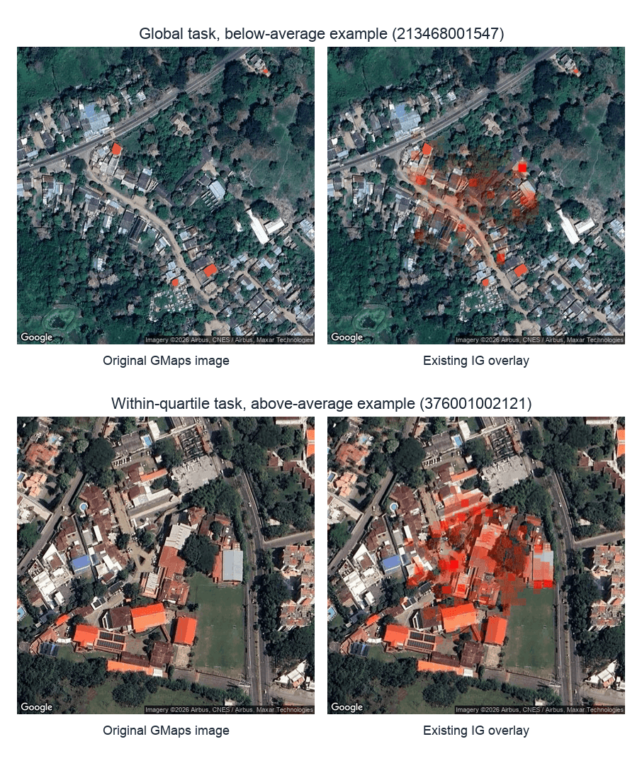 Original images next to a heatmap of where the model looked